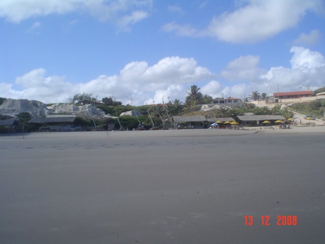 Praia das Fontes-paraíso by PricilaDourado