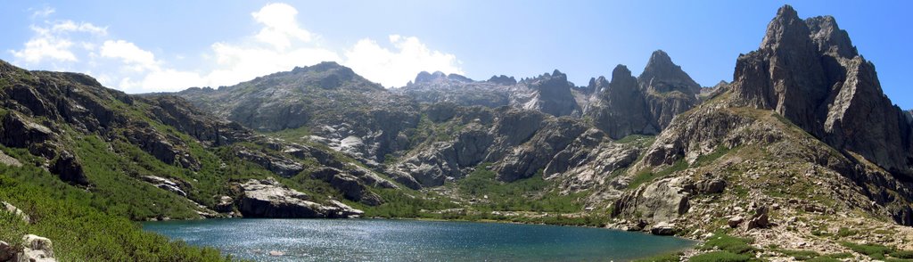 Panorama Lake Melo by zedt