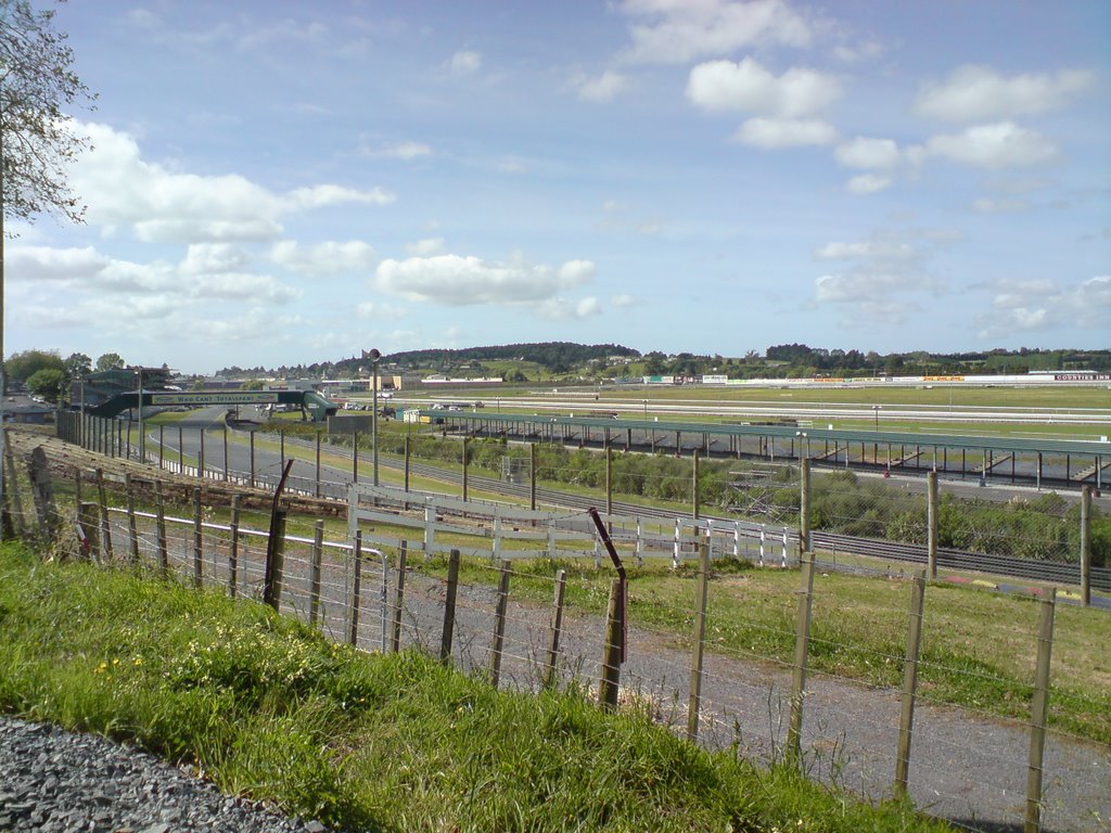 Pukekohe Park Raceway.. by Rameez Saldin