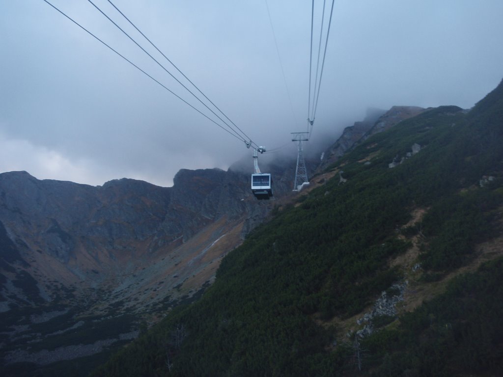 TPN - Tatra National Park by «»Leszek«»