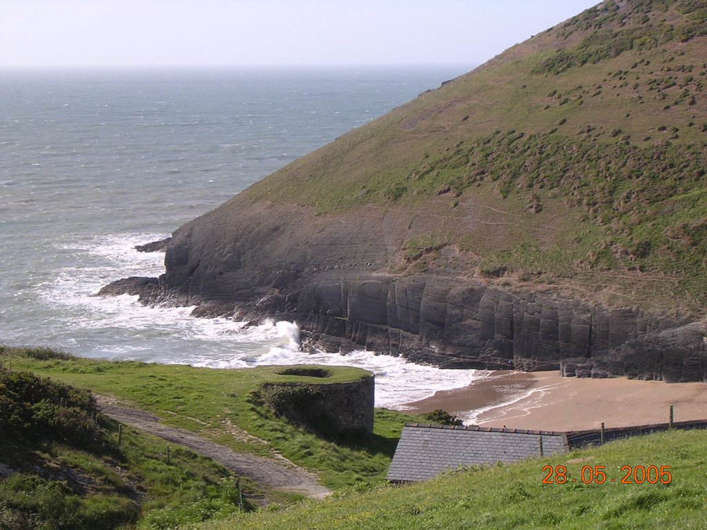 Mwnt by David Owen