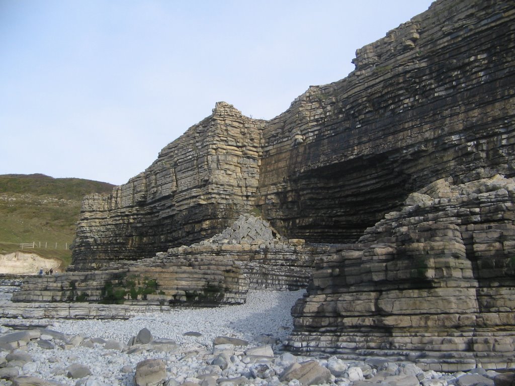 600,0000000 years Monknash beach by cowbridgeguide.co.uk