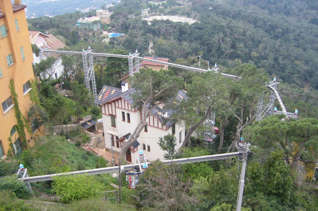 Parque Tibidabo by josabo