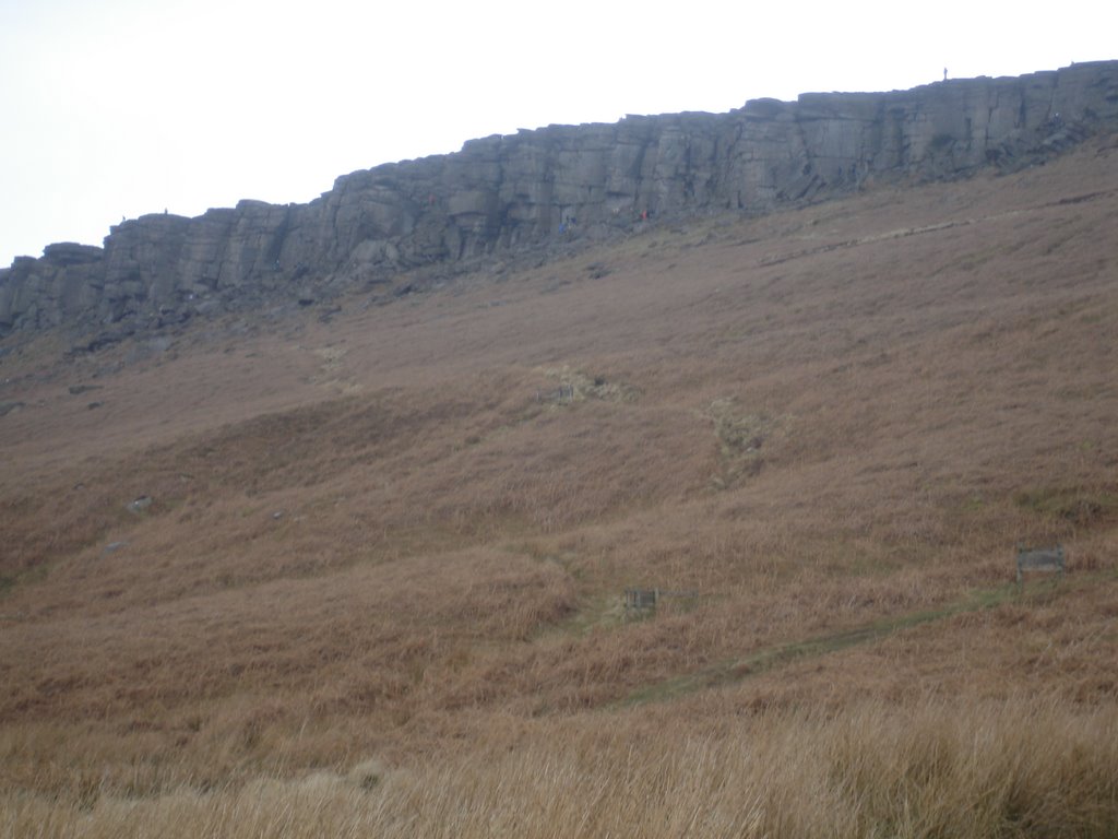 Stanage Edge by steve mackie