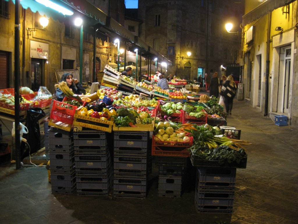 Pisa,market by bjlian