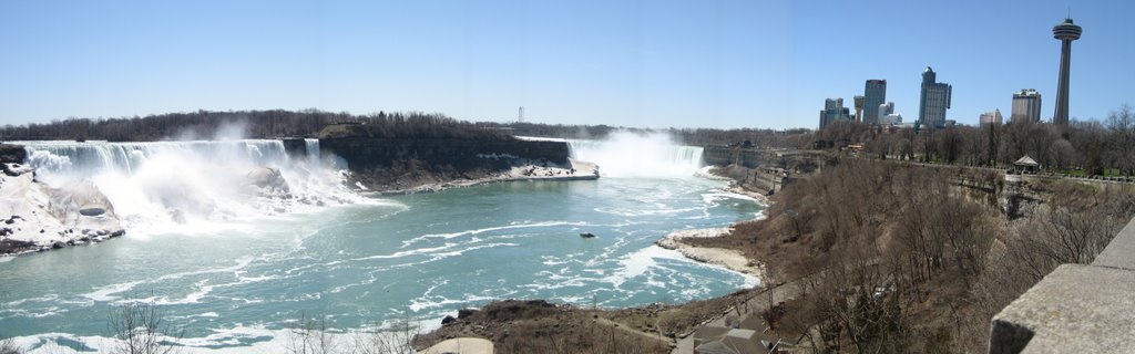 Niagara_panorama by Pavlo Leheta