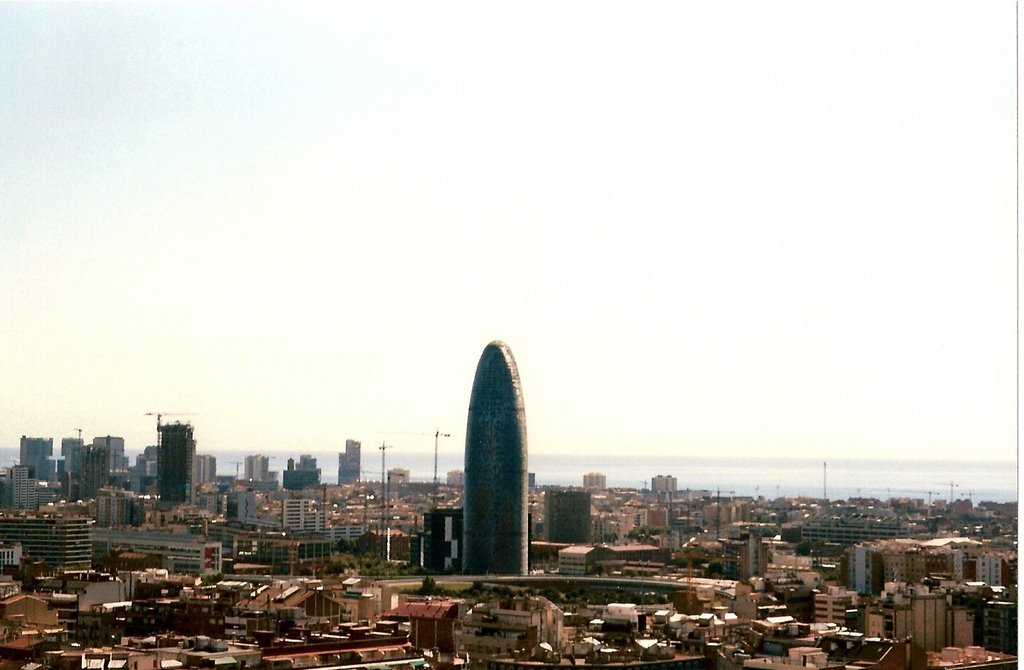 Barcelona by ItalyTravel