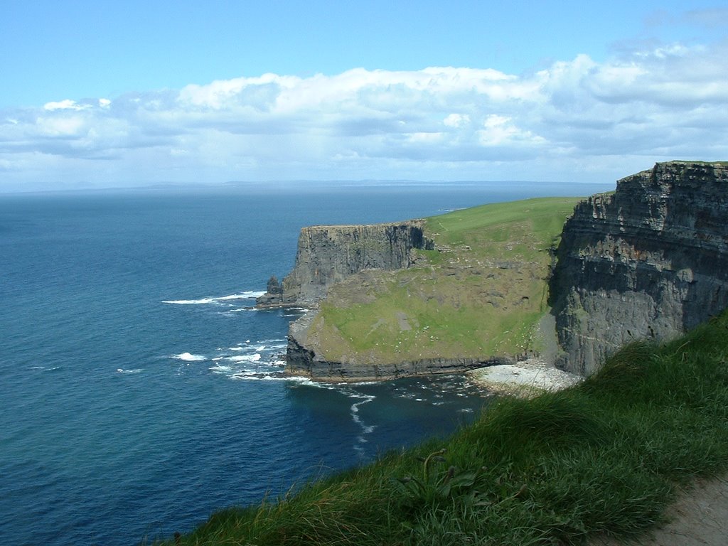 Cliffs of Moher2 by Juraj S