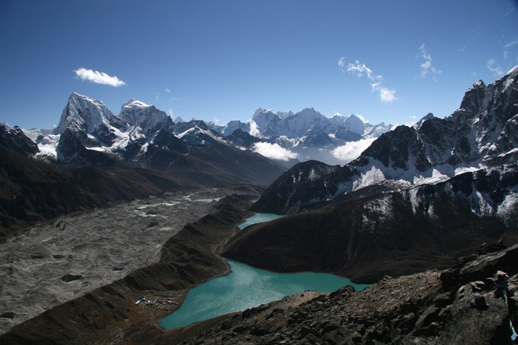 Himalaya lakes from Gokio peak ... 5600m by 3sixty