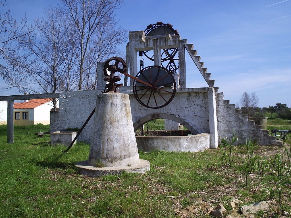 The old well by algarvenick