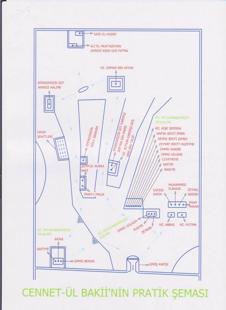 Cennet'ül Baki'i Mezarlığı .Şeması,(zekiguveyler) by zekiguveyler