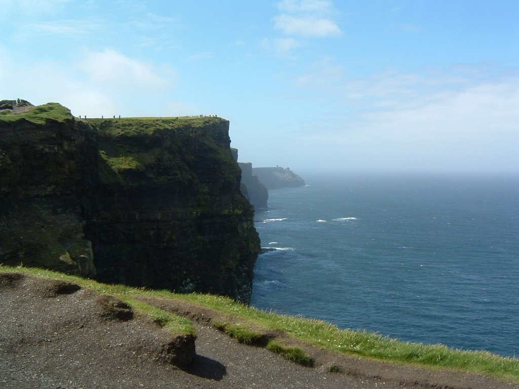 Cliffs of Moher by Olivier Vuigner