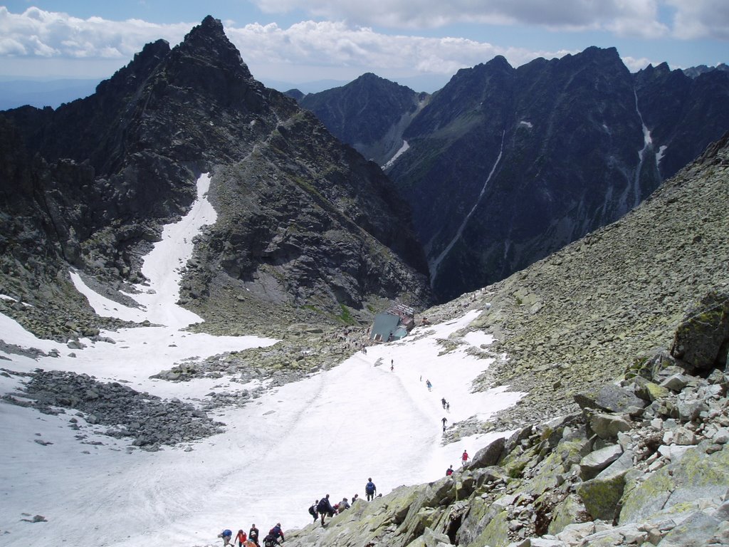 Chata pod Rysmi (2250m.n.m.) by © Ľudo T. 01.