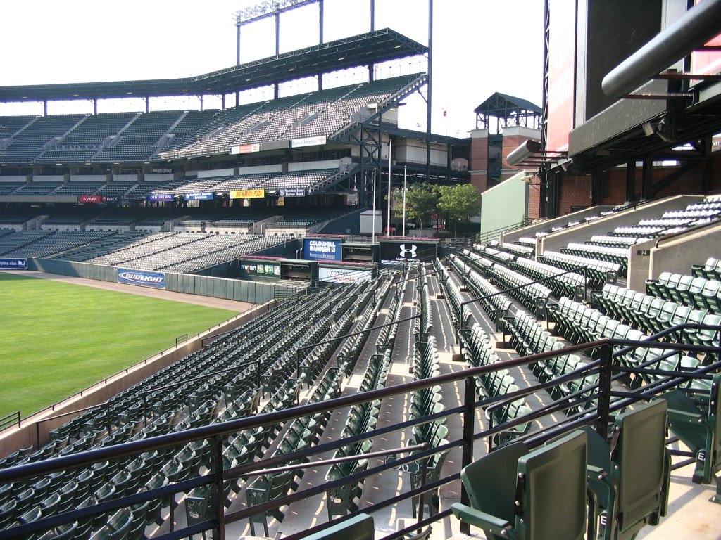 Camden Yards by tompelzer