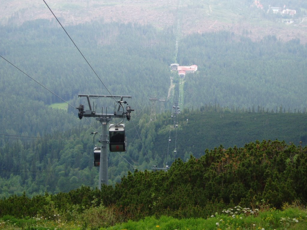 Kabínková lanovka premáva medzi stanicami Tatranská Lomnica a Skalnaté pleso by Ľudo T.