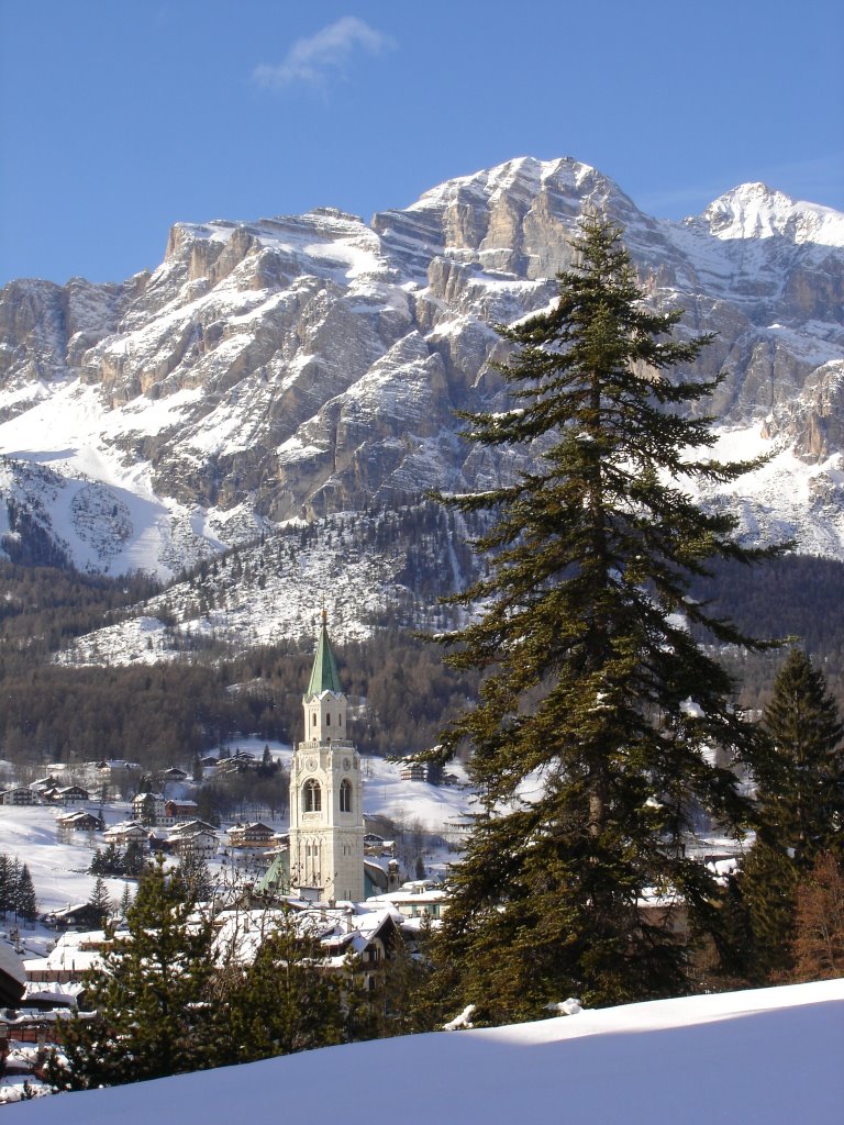 Cortina by the old railway by AndreaDm