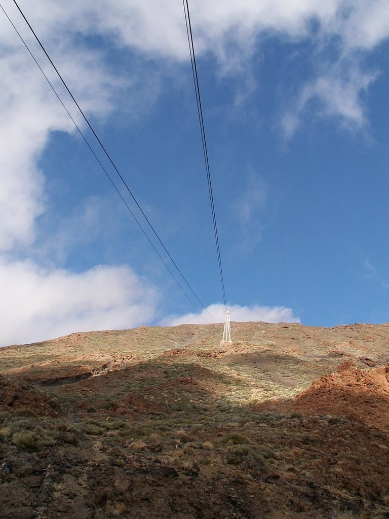 Teleféfico to Teide by Esa Heikkinen