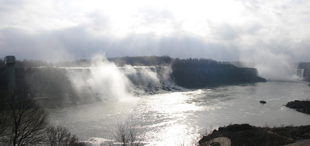 Panorama Cascate by lucafex