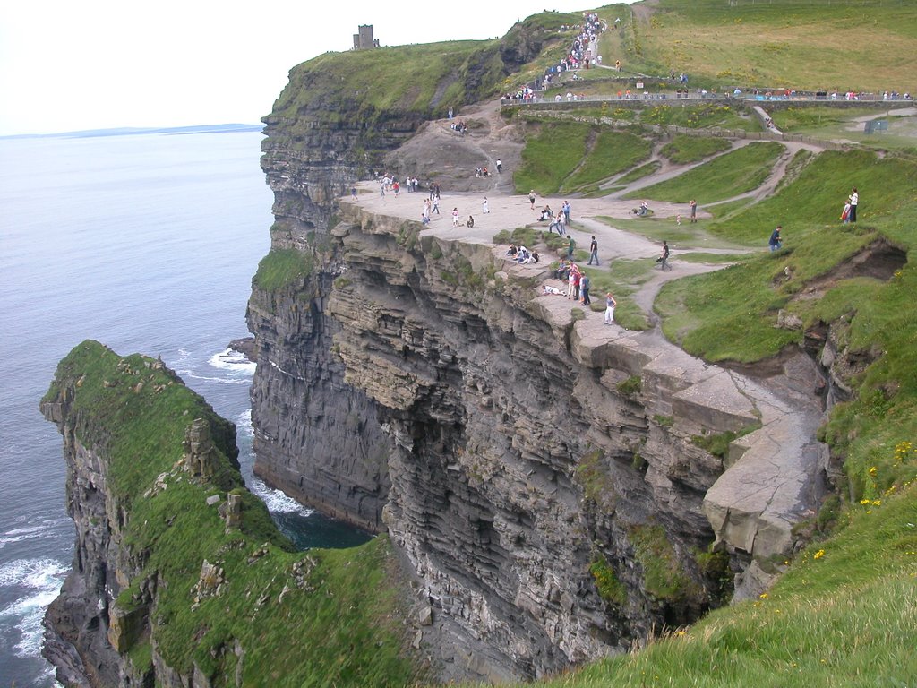 Cliffs of Moher, Ireland by Benoit Brémilts