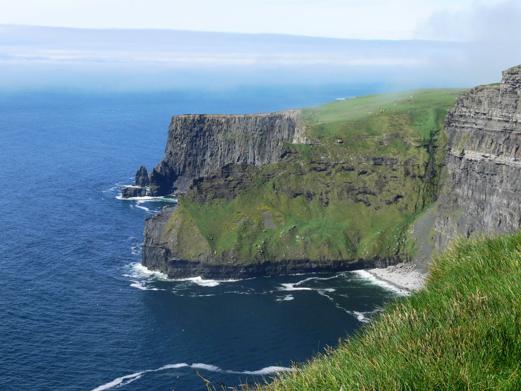 Cliffs of Moher (Ireland) by jasonvy7