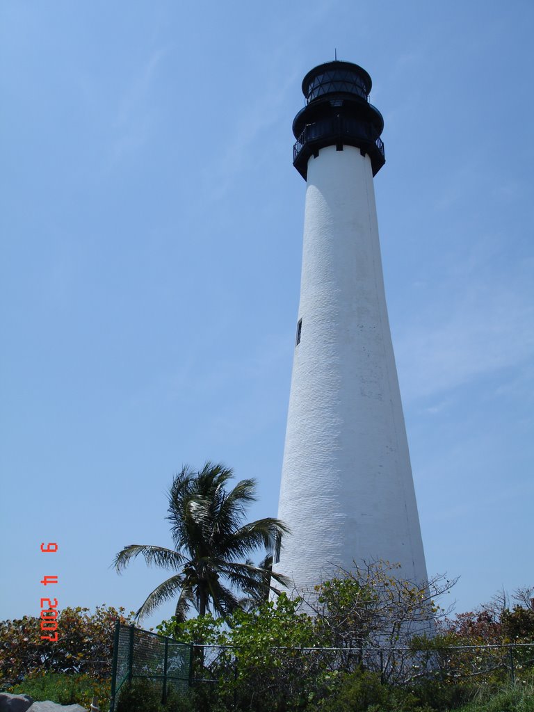 Lighthouse by Richard Sappia