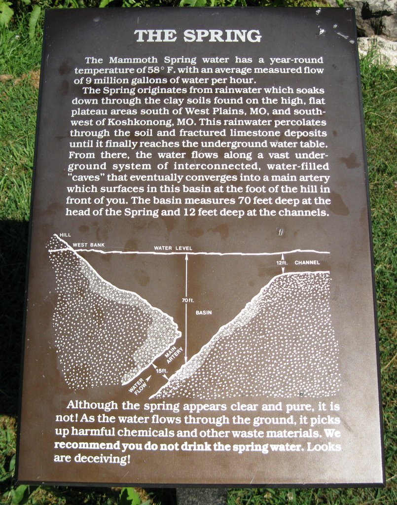 Mammoth Springs Facts by talaska