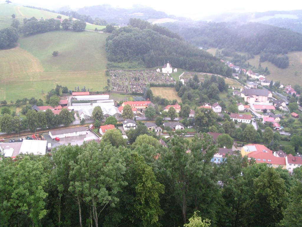 Panoráma by János Horváth (renau…