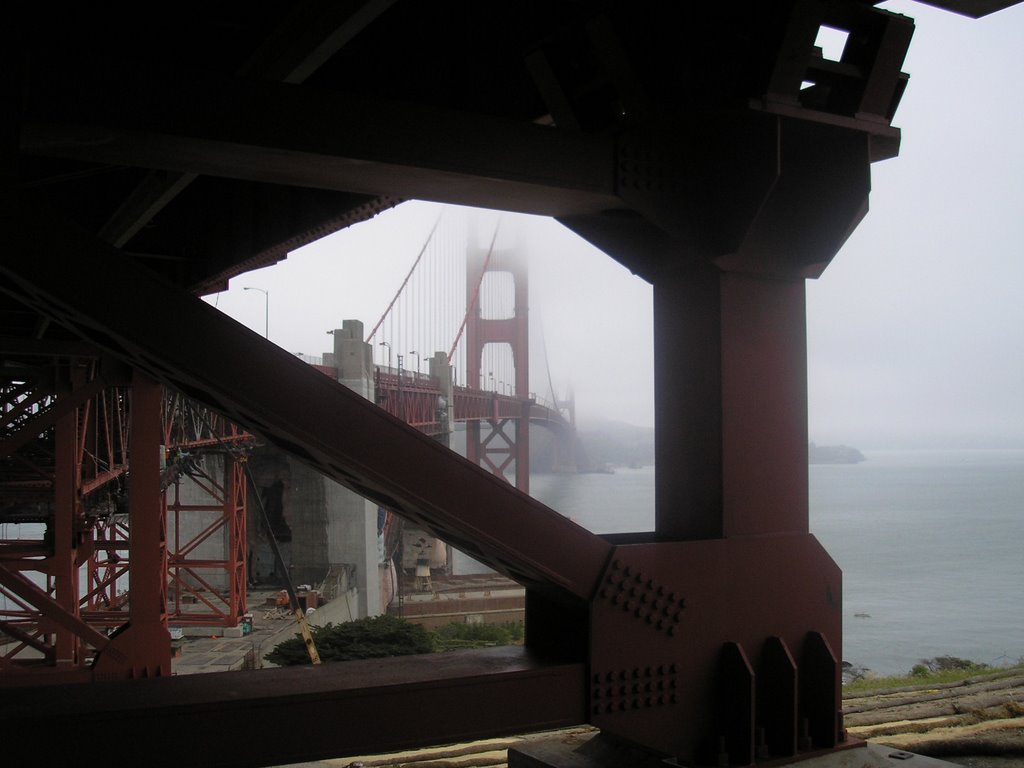 Under South End of Golden Gate by turboginsu