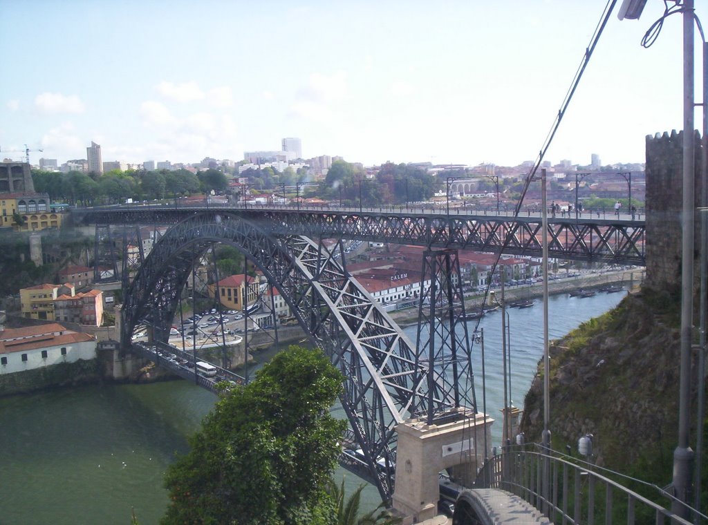 Funicular dos Guindais going down towards Porto's river bank 3 by MarciaTheFaerie