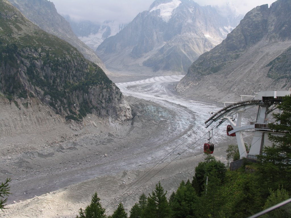 Mer de Glace by Vasetsky family