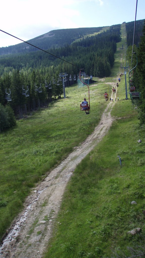 Wyciąg na Kopę 20090716 by PABLOS.PL