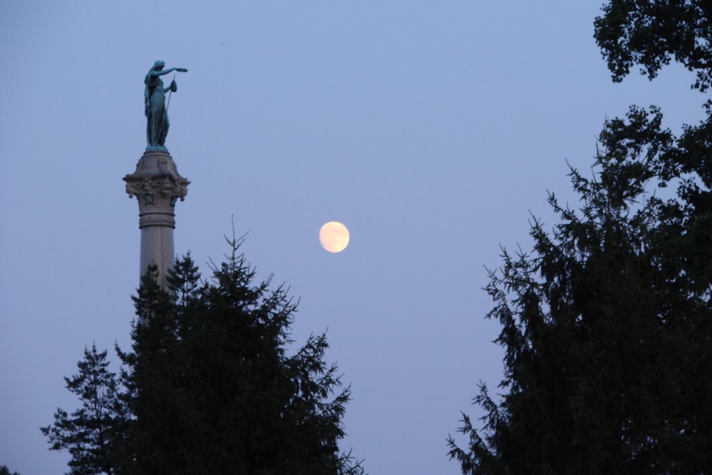 Gettysburg by Marc K