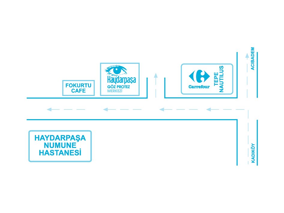 Haydarpaşa Göz Protez Merkezi by eskiya99