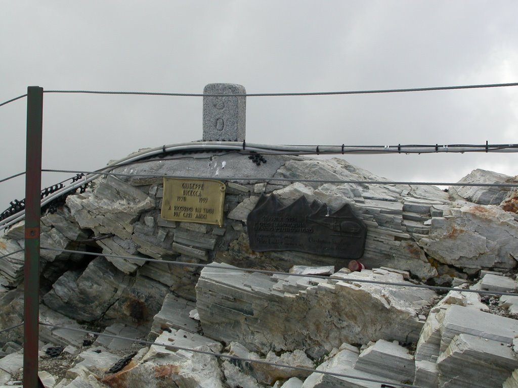 Borderline on Plateau Rosa by rnervi