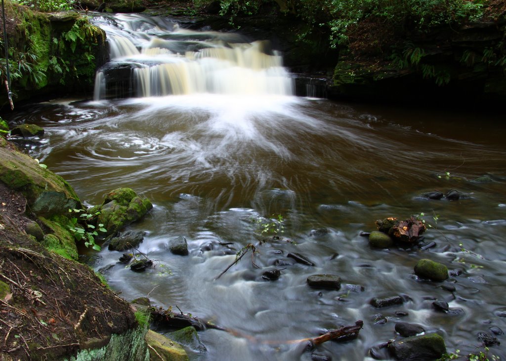 Harden Beck by digitalmood