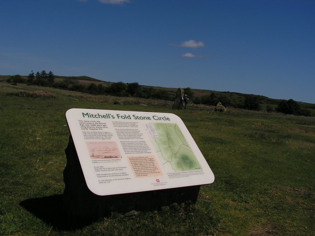 Stone Circle, Shropshire by AnandLeo