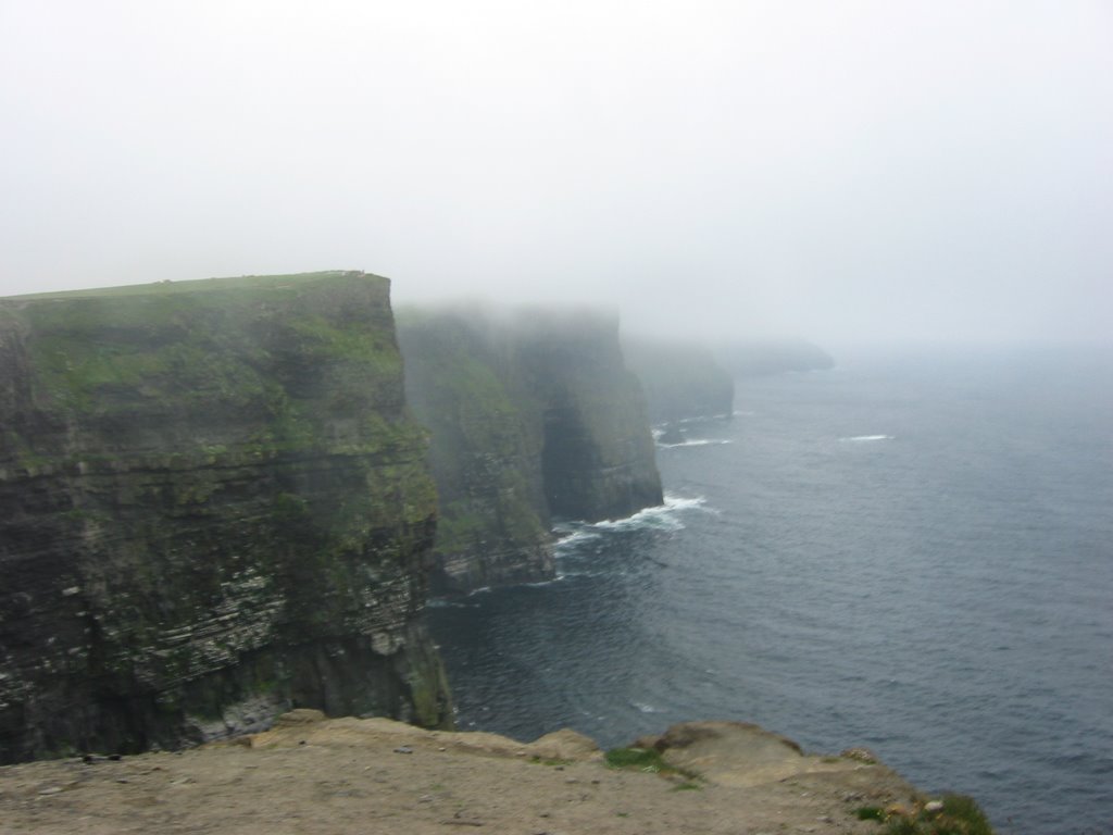 Cliffs of Moher by mikelorereta