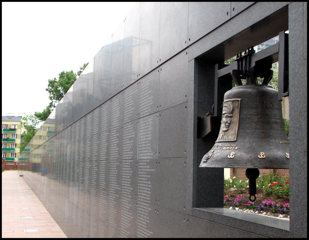 Bell in Warsaw Rising Museum by Peter Szabo (HUN)