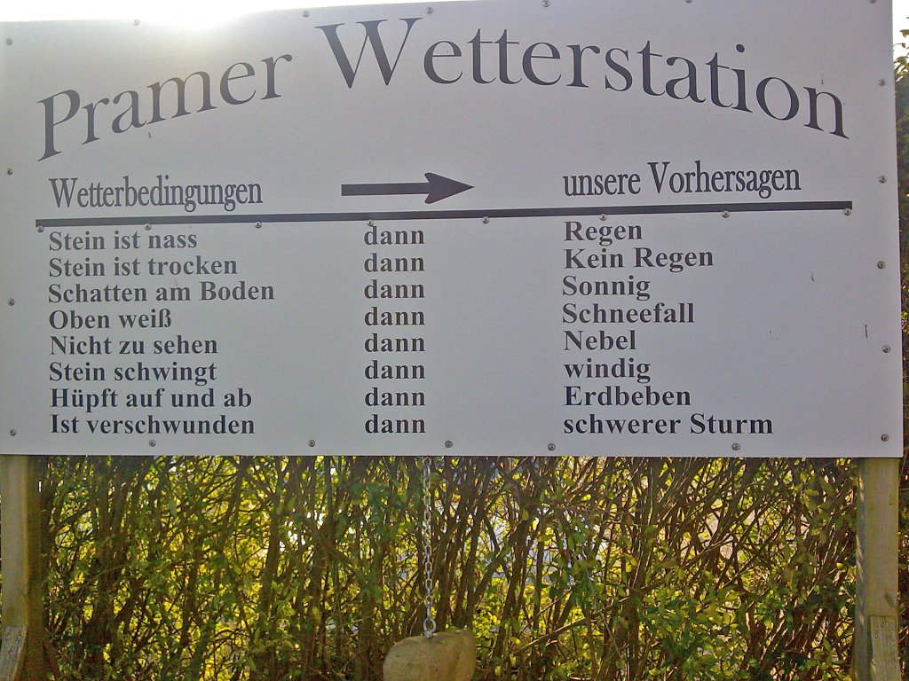 Pramer Wetterstation by Sebastian Egerter