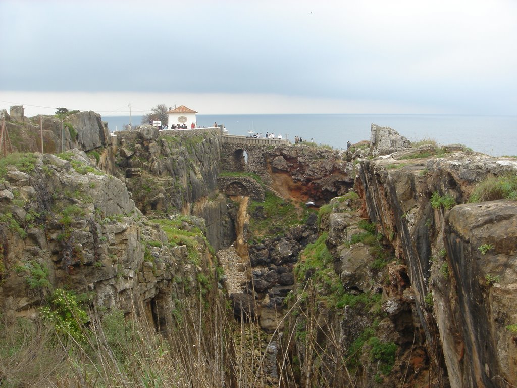 Boca do inferno by Spawacz