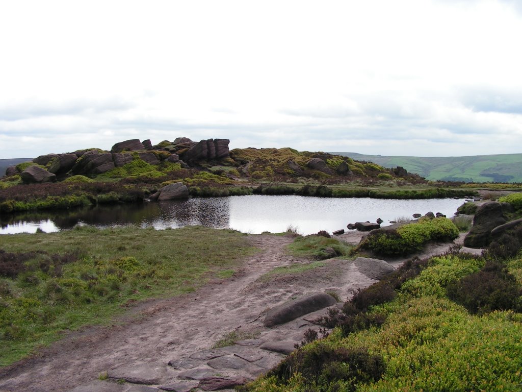 Doxey Pool by Phil Gabel