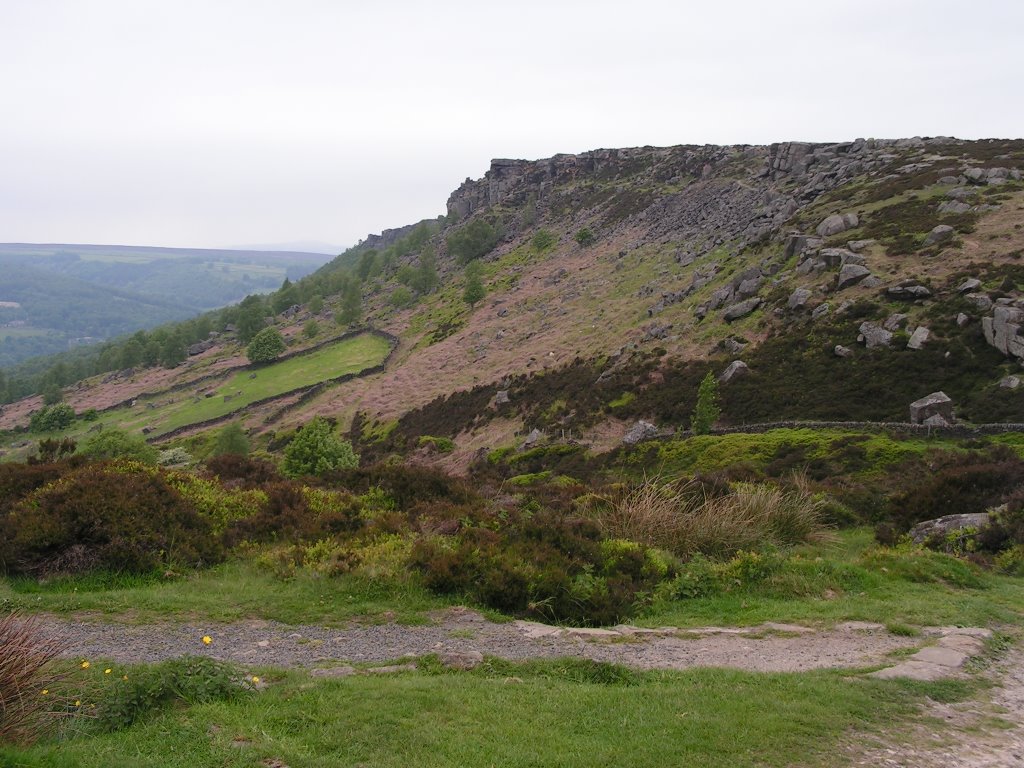 Curbar Edge by Phil Gabel