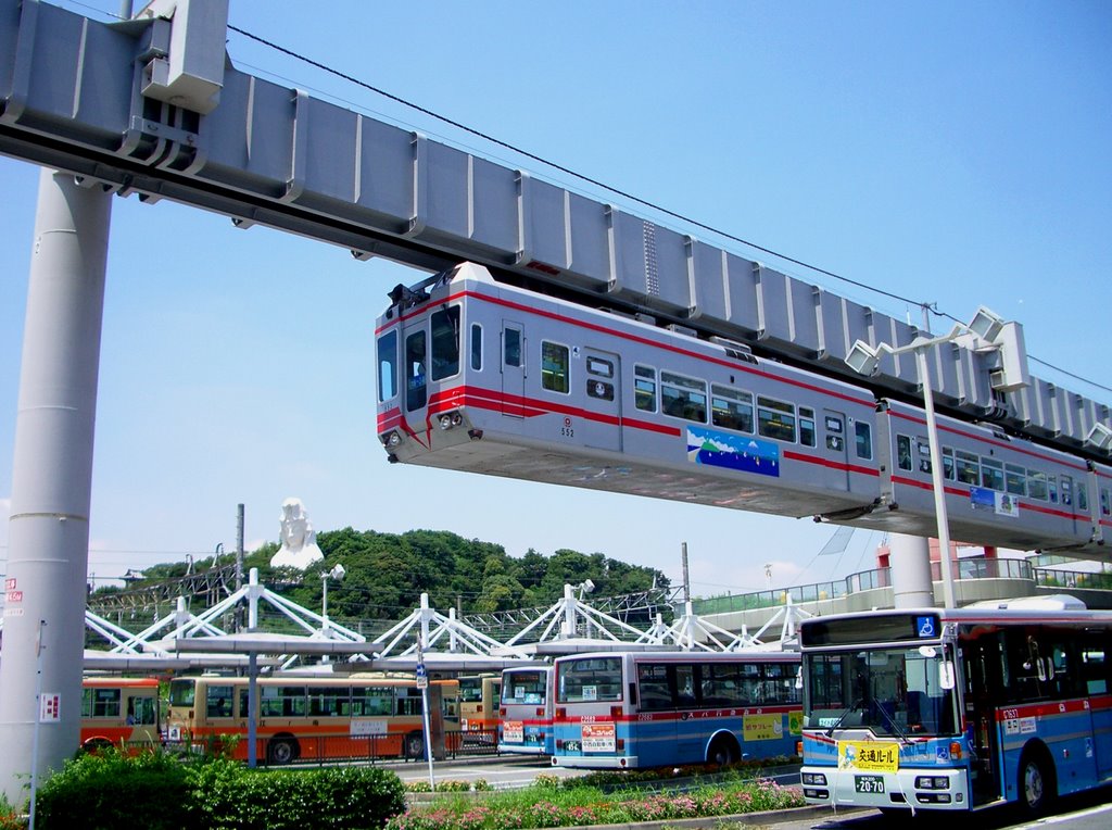 Ofuna, Shônan monorail by Dotaku