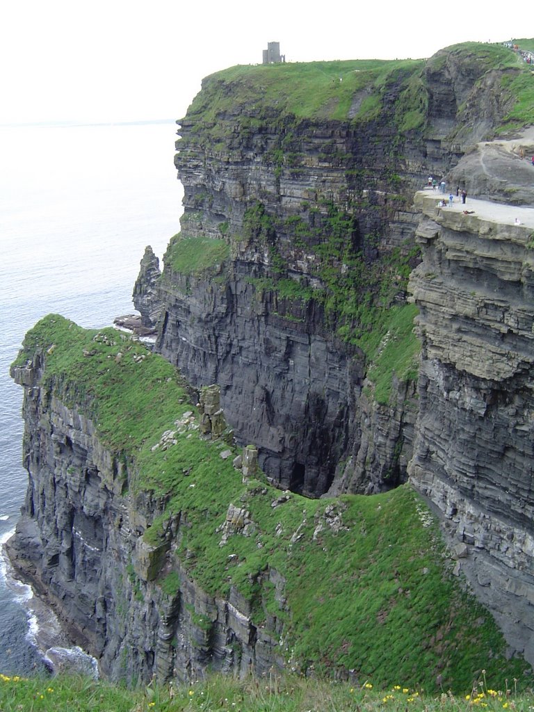 Cliffs of Moher by K_Hill