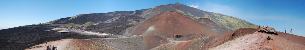 Etna from Rifugio Sapienza by Benkő Zoltán