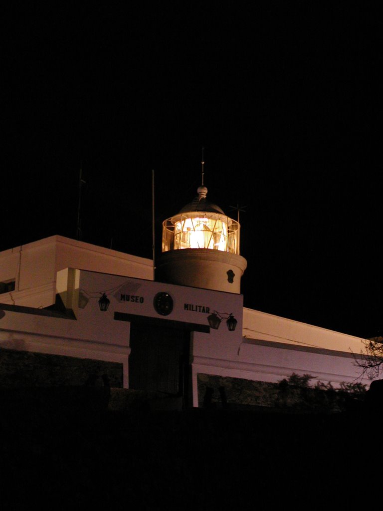 Faro de la Fortaleza del Cerro (noche) by Hugo.J.Ghisolfo