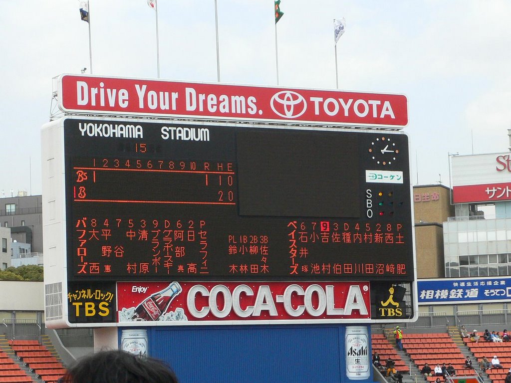 Yokohama Stadium Scoreboard by b chester