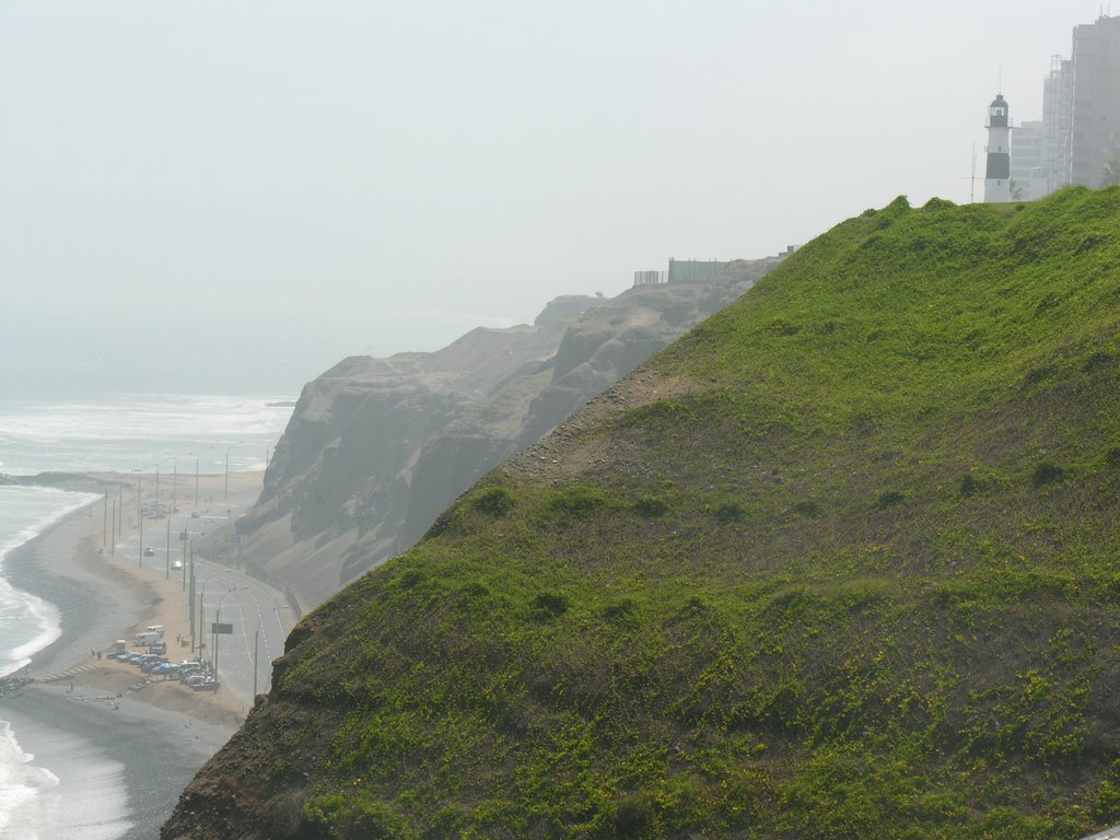 City built on "Sand" by ThoiryK