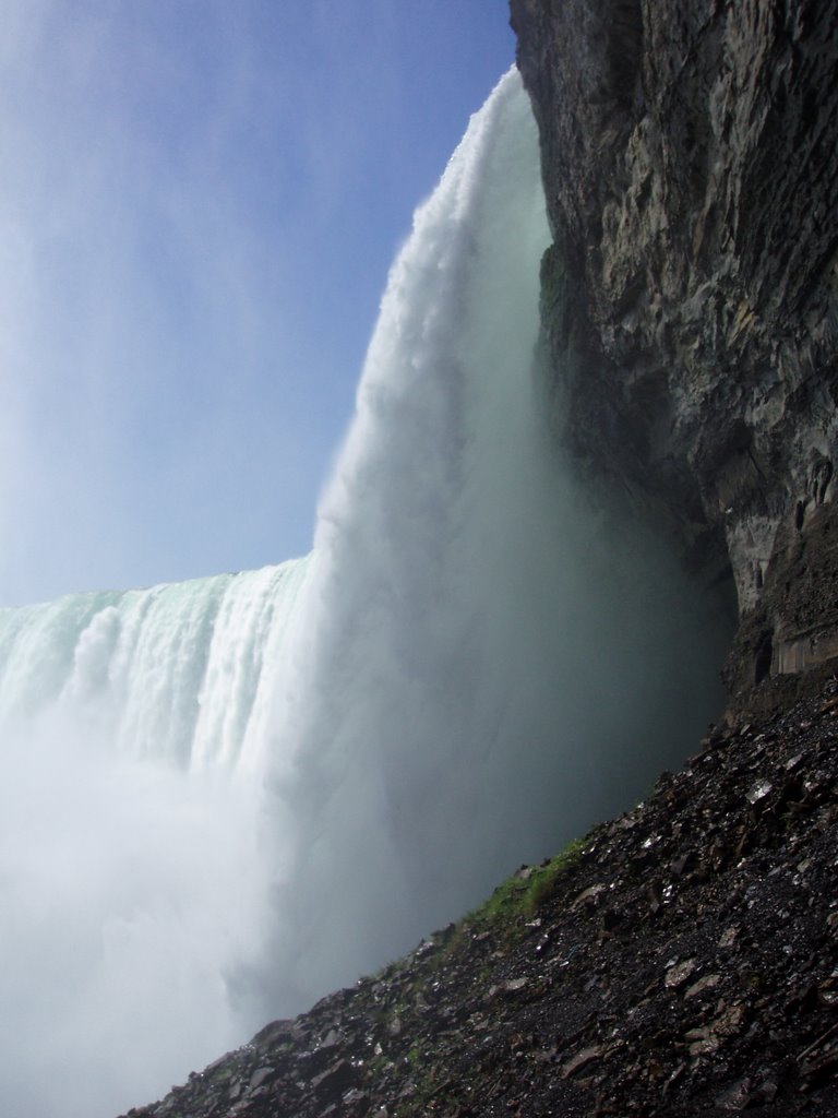 Niagara Falls by slinky