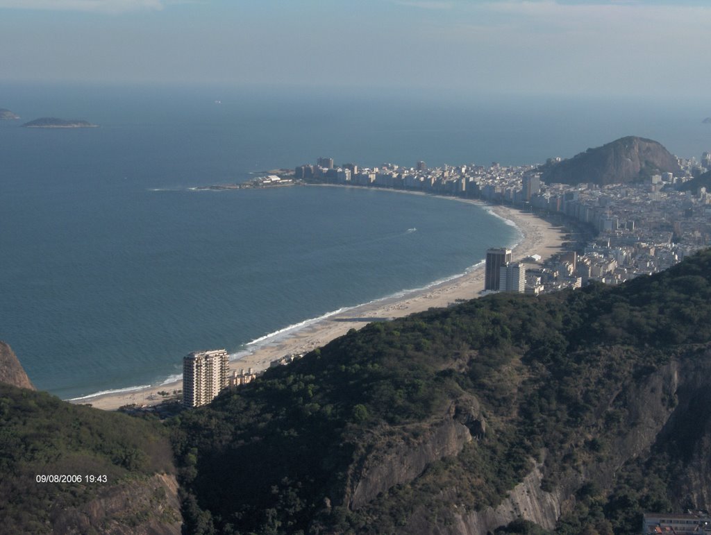 Rio Janeiro - Copacabana 2006 by PX